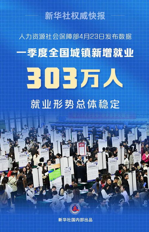 呼和浩特盛乐国际机场正式命名 3条公交线路改造延伸 新增就业303万人 中国足协发文明确